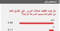 %89 من القراء يطالبون بتكثيف حملات المرور على الطرق للحد من الحوادث 