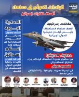 قيادات الحوثي في صنعاء.. أهداف لغارات إسرائيل (إنفوجراف)